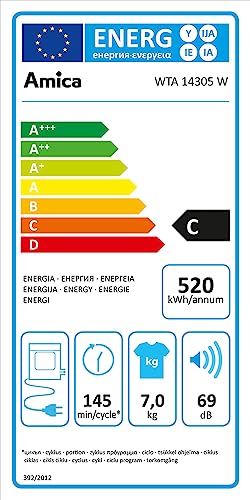 Energielabel des AMICA Ablufttrockner WTA 14305 W