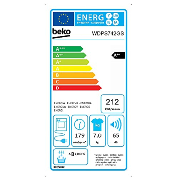 Energielabel