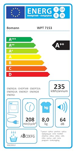 Energielabel
