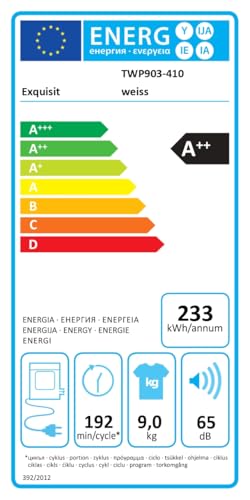 Energielabel