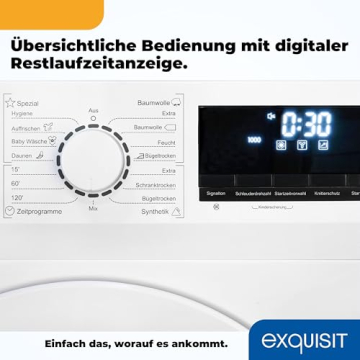 Das Bedienfeld