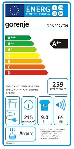 Energielabel