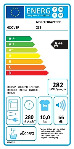 Energielabel
