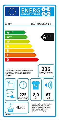 Energielabel