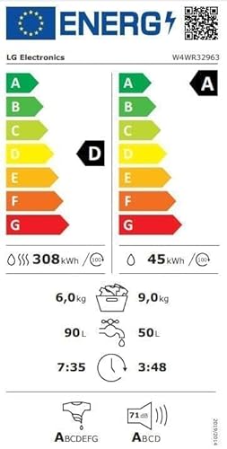 Energielabel