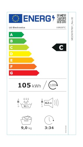 Energielabel
