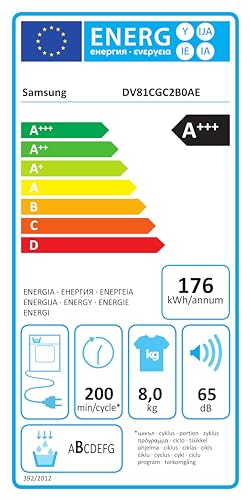 Energielabel des Samsung DV81CGC2B0AEEG