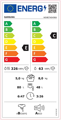 Energielabel