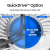 QuickDrive