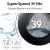 SuperSpeed Programm