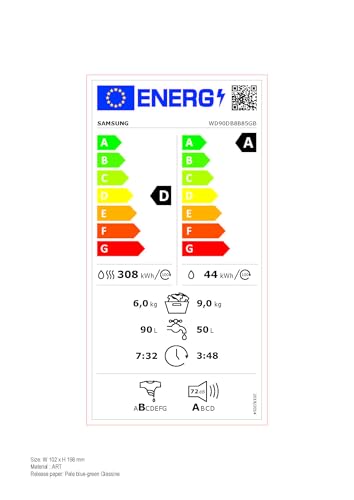 Energielabel