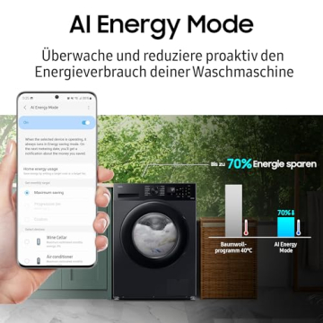 AI Enegry Mode