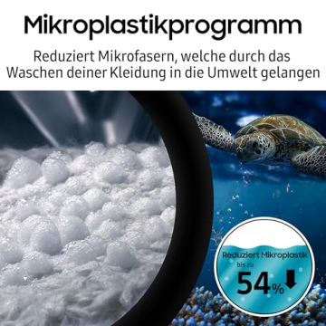 Mikroplastik-Programm